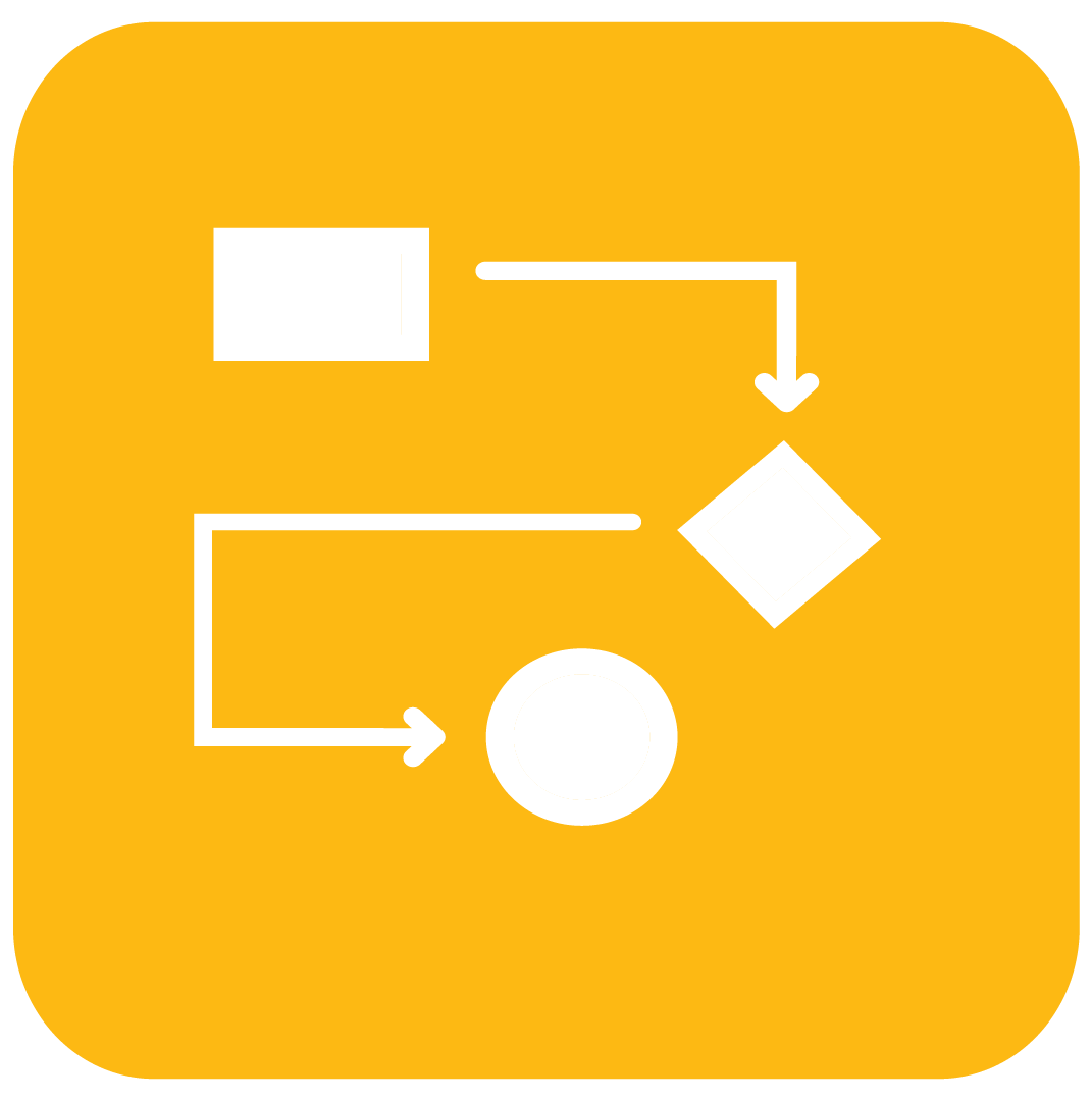 Configurable Process, DistillerSR